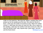 Romeo and Juliet Act 4, Scene 3 Illustrated Summary