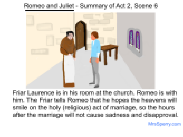 Romeo and Juliet Act 2, Scene 6 Summary