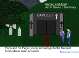 Romeo and Juliet Act 5, Scene 3 Illustrated Summary